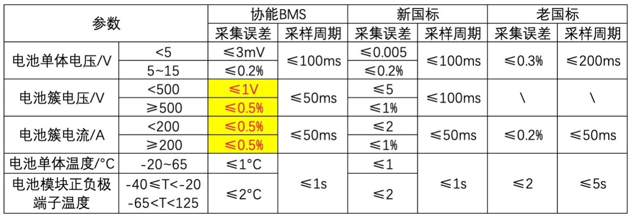 产品对比.jpg